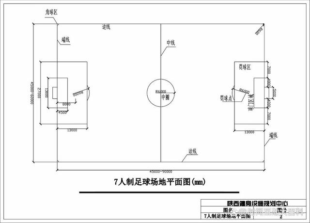 11-a-side football field size (11-a-side football field size range)
